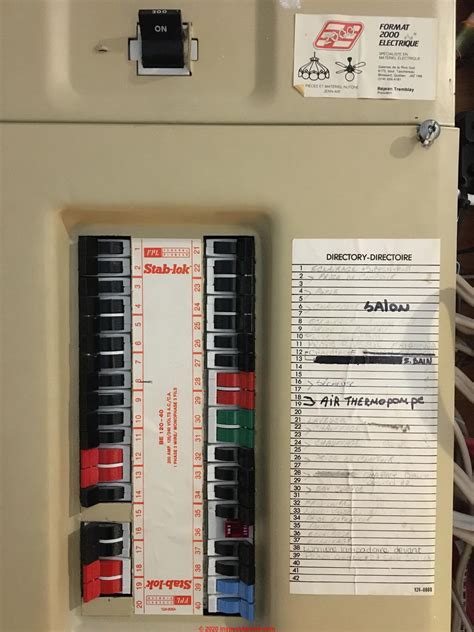 federal electric breaker box|federal pioneer stab lok panel.